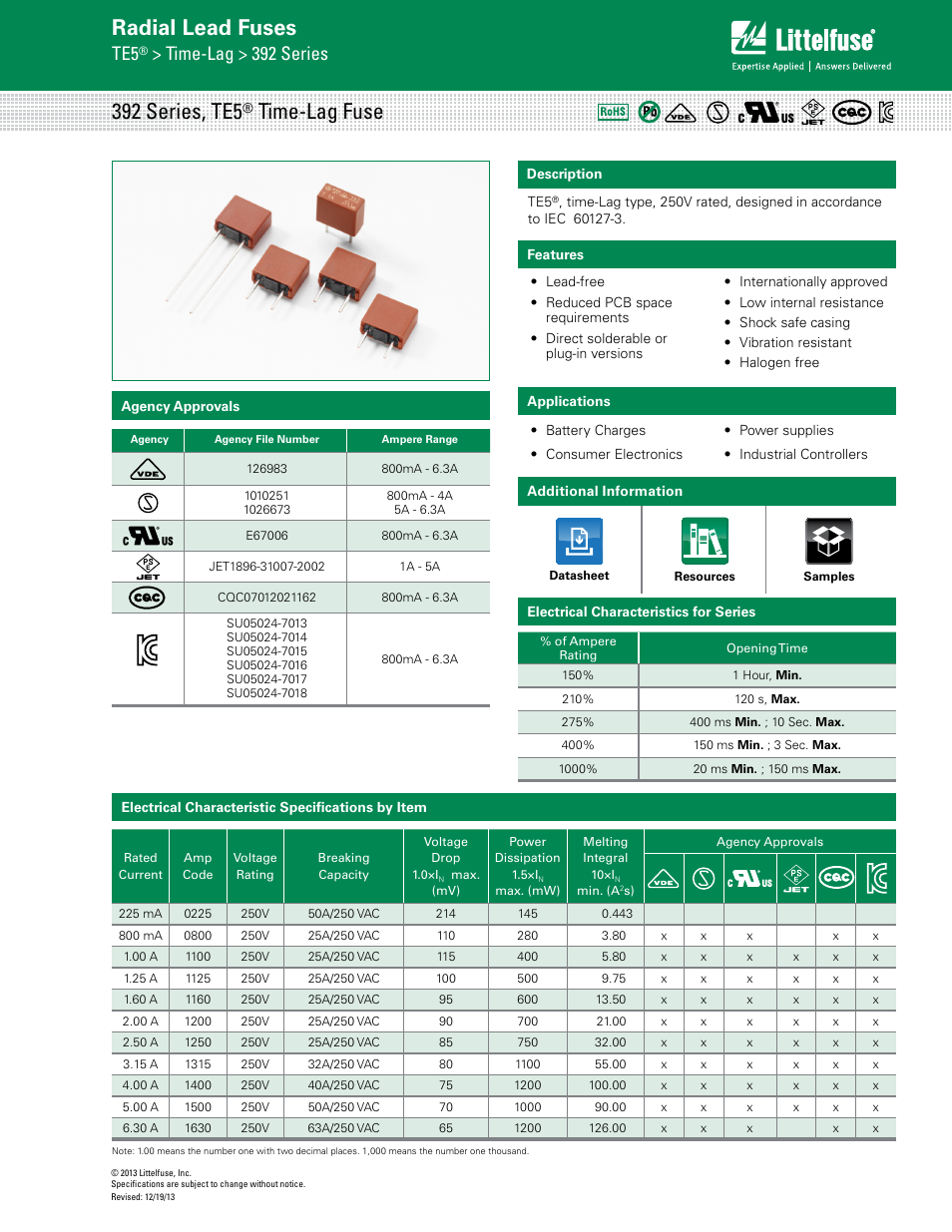 Littelfuse 392 Series User Manual | 3 pages