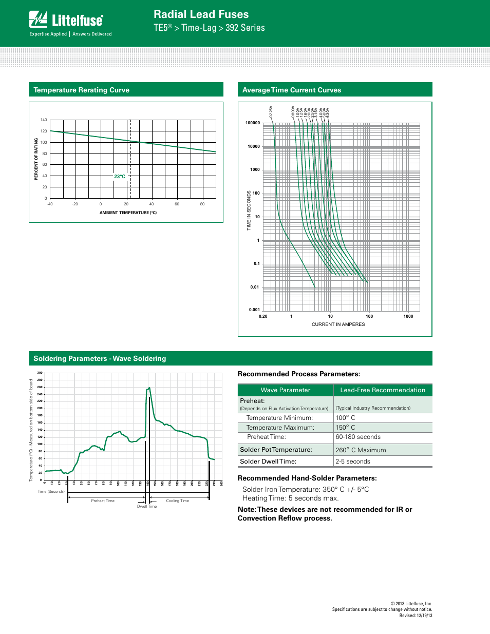 Radial lead fuses, Time-lag > 392 series, Average time current curves | Soldering parameters - wave soldering, Wave parameter lead-free recommendation preheat, Temperature minimum: 100, Ctemperature maximum: 150, C maximum solder dwell time: 2-5 seconds | Littelfuse 392 Series User Manual | Page 2 / 3