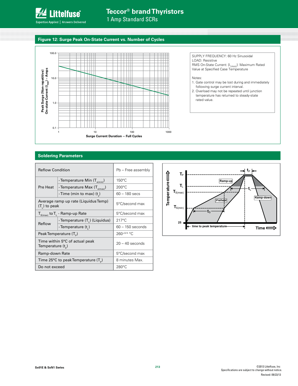 Teccor, Brand thyristors, 1 amp standard scrs | Littelfuse SxN1 Series User Manual | Page 5 / 9