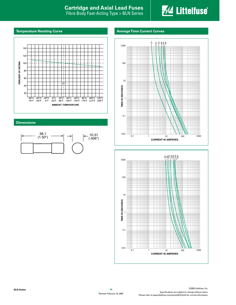 Cartridge and axial lead fuses, Fibre body fast-acting type > bln series | Littelfuse BLN Series User Manual | Page 2 / 2