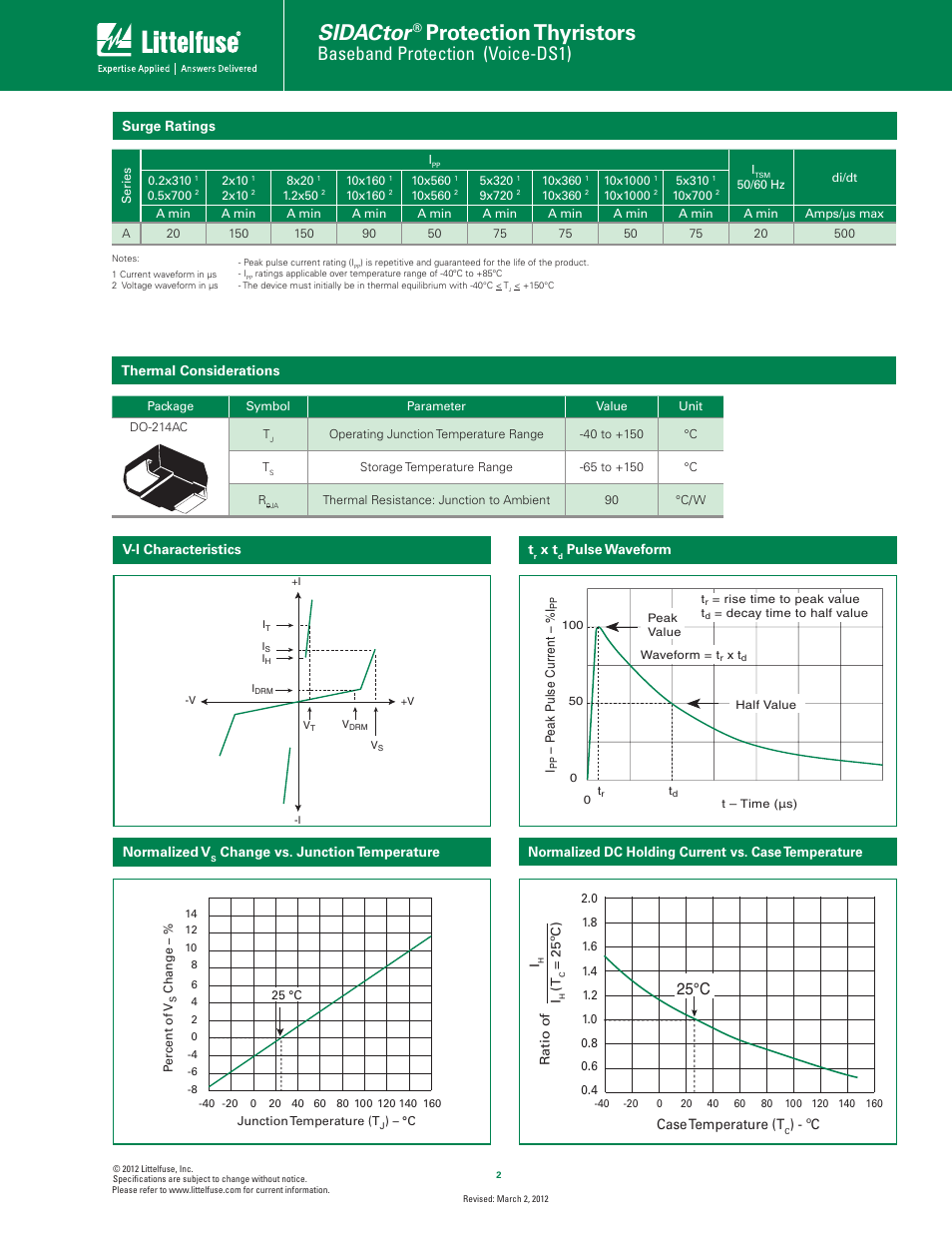 Sidactor, Protection thyristors, Baseband protection (voice-ds1) | 25°c | Littelfuse SIDACtor Series SMA User Manual | Page 2 / 4