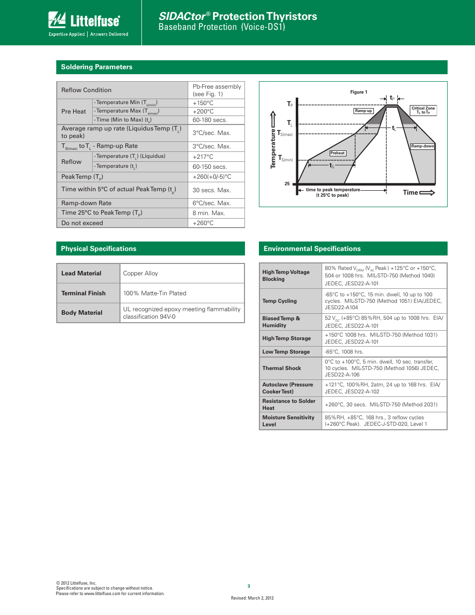 Sidactor, Protection thyristors, Baseband protection (voice-ds1) | Soldering parameters, Physical specifications, Environmental specifications | Littelfuse SIDACtor Series SMA User Manual | Page 3 / 4