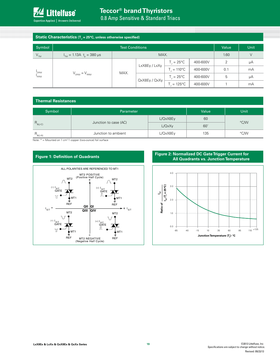 Teccor, Brand thyristors, 8 amp sensitive & standard triacs | Static characteristics, Thermal resistances, Figure 1: deﬁnition of quadrants | Littelfuse QxXx Series User Manual | Page 3 / 9