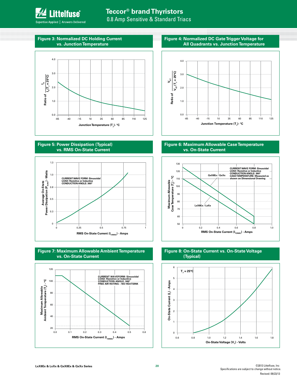 Teccor, Brand thyristors, 8 amp sensitive & standard triacs | Littelfuse QxXx Series User Manual | Page 4 / 9