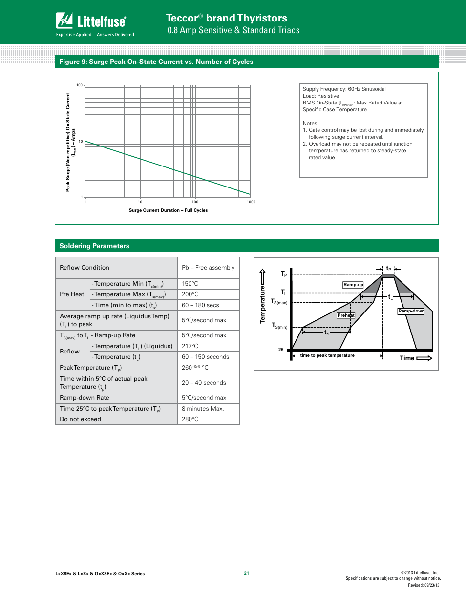 Teccor, Brand thyristors, 8 amp sensitive & standard triacs | Soldering parameters | Littelfuse QxXx Series User Manual | Page 5 / 9