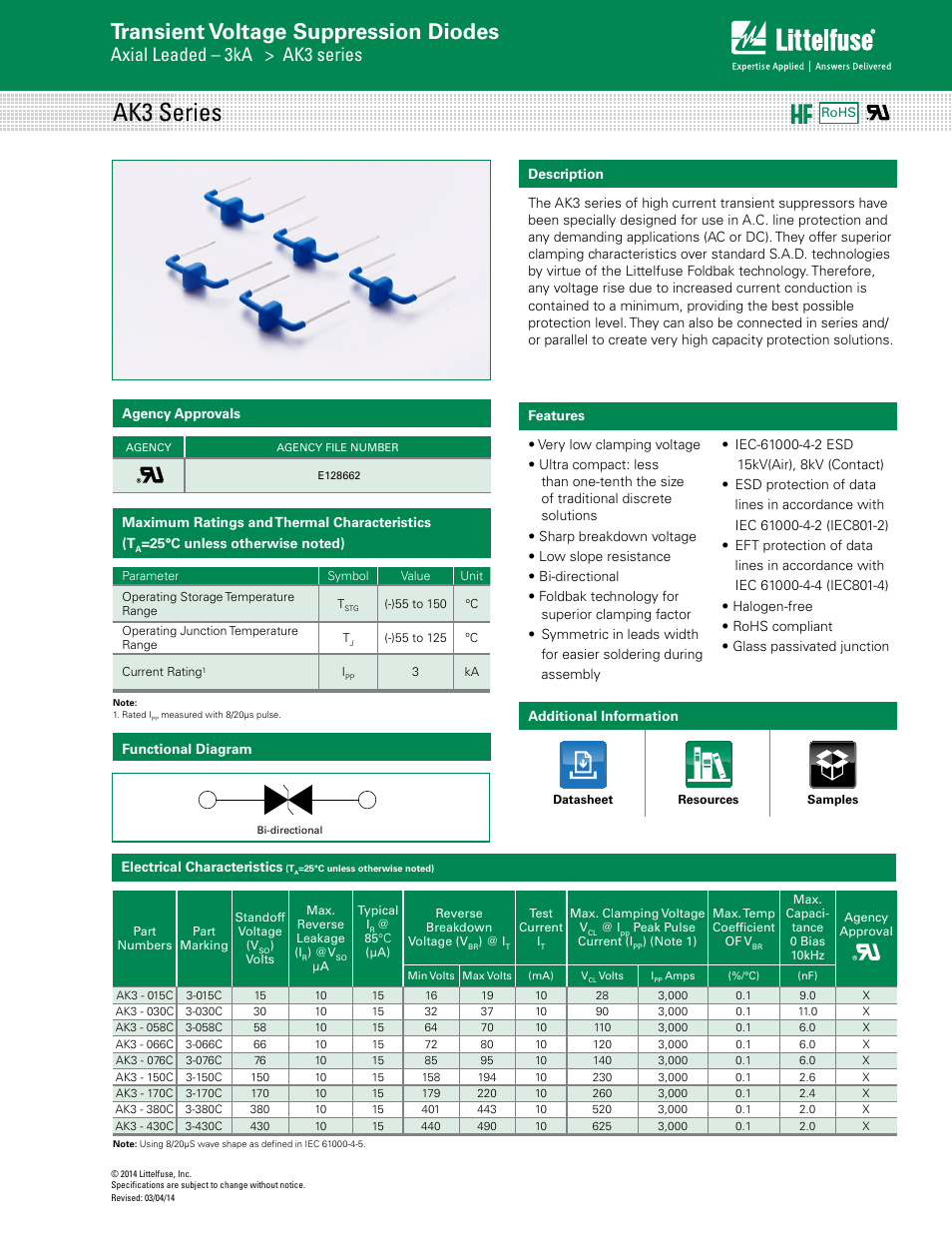 Littelfuse AK3 Series User Manual | 4 pages