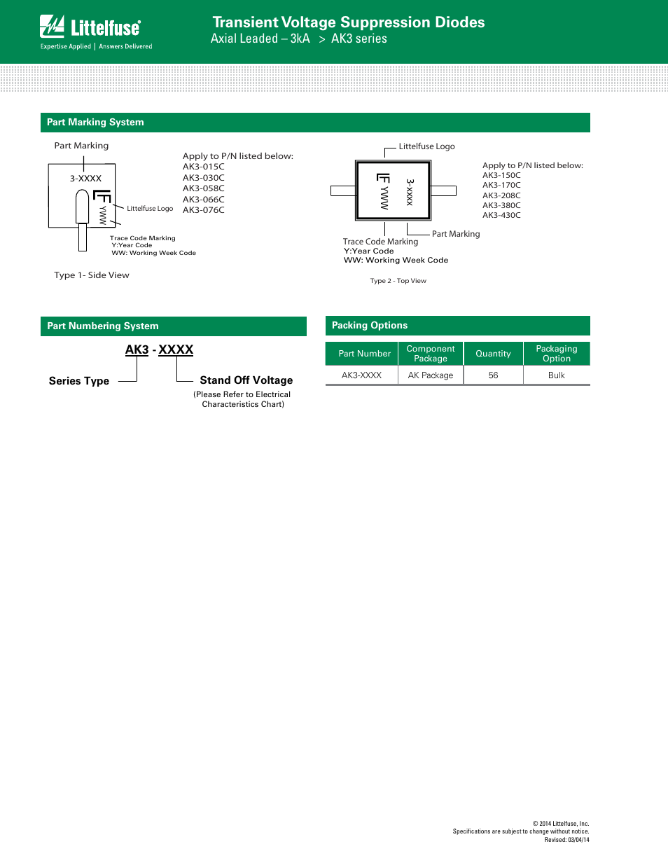 Transient voltage suppression diodes, Axial leaded – 3ka > ak3 series | Littelfuse AK3 Series User Manual | Page 4 / 4