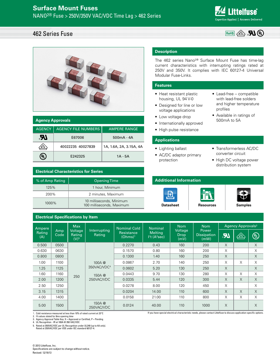 Littelfuse 462 Series User Manual | 3 pages