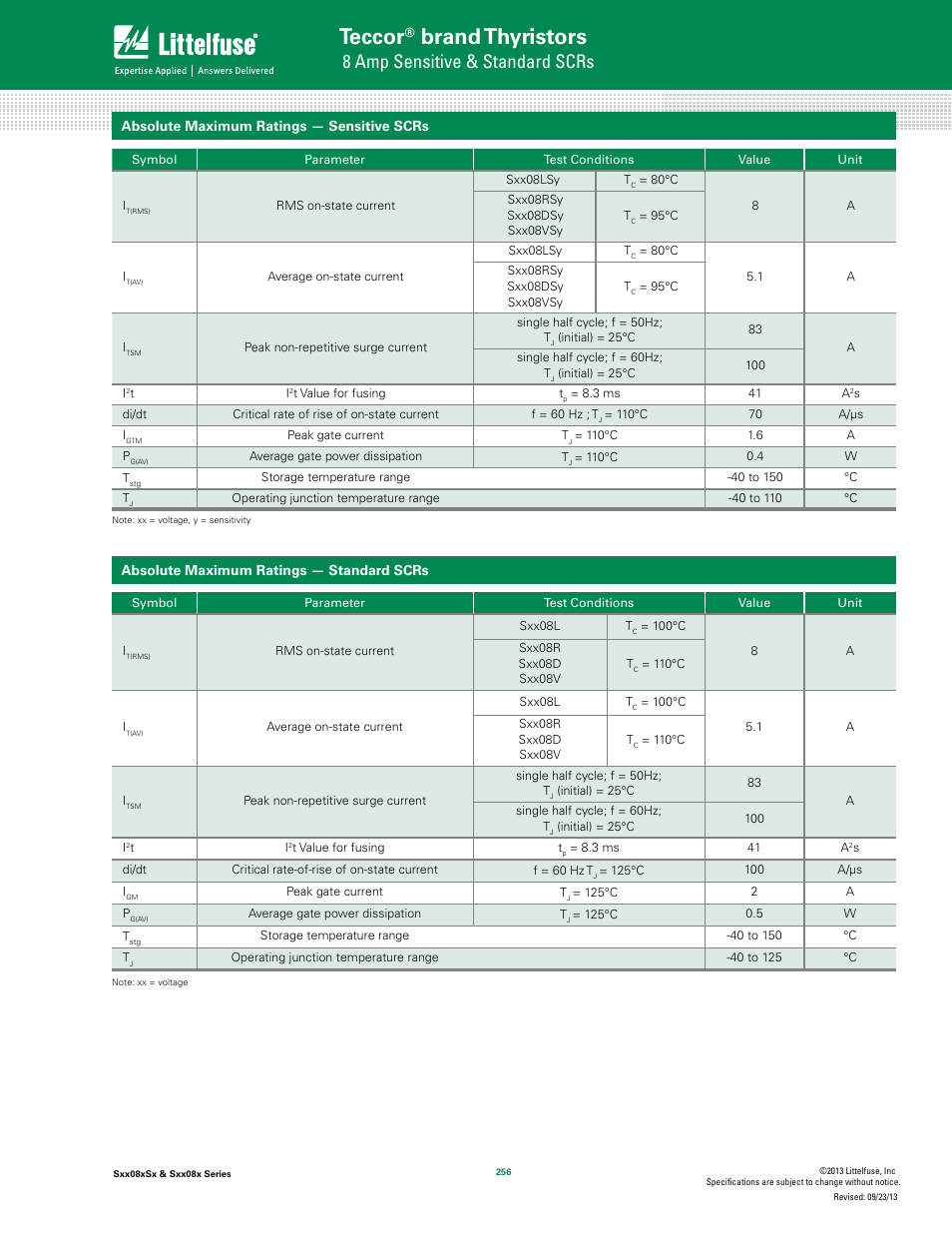 Teccor, Brand thyristors, 8 amp sensitive & standard scrs | Littelfuse Sxx08x Series User Manual | Page 2 / 11