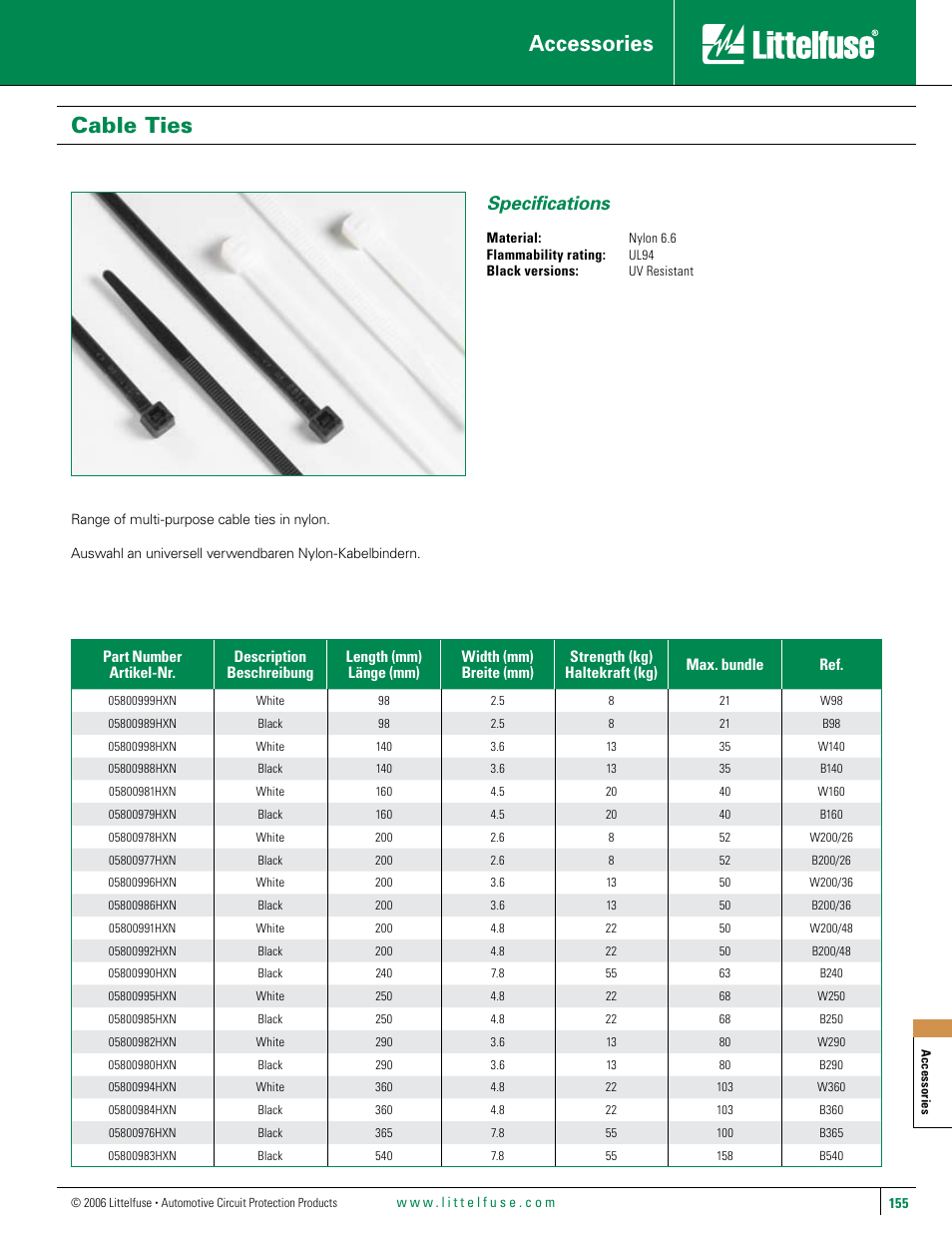 Littelfuse Cable Ties User Manual | 1 page