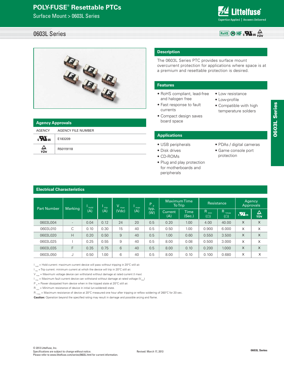 Littelfuse 0603L Series User Manual | 5 pages