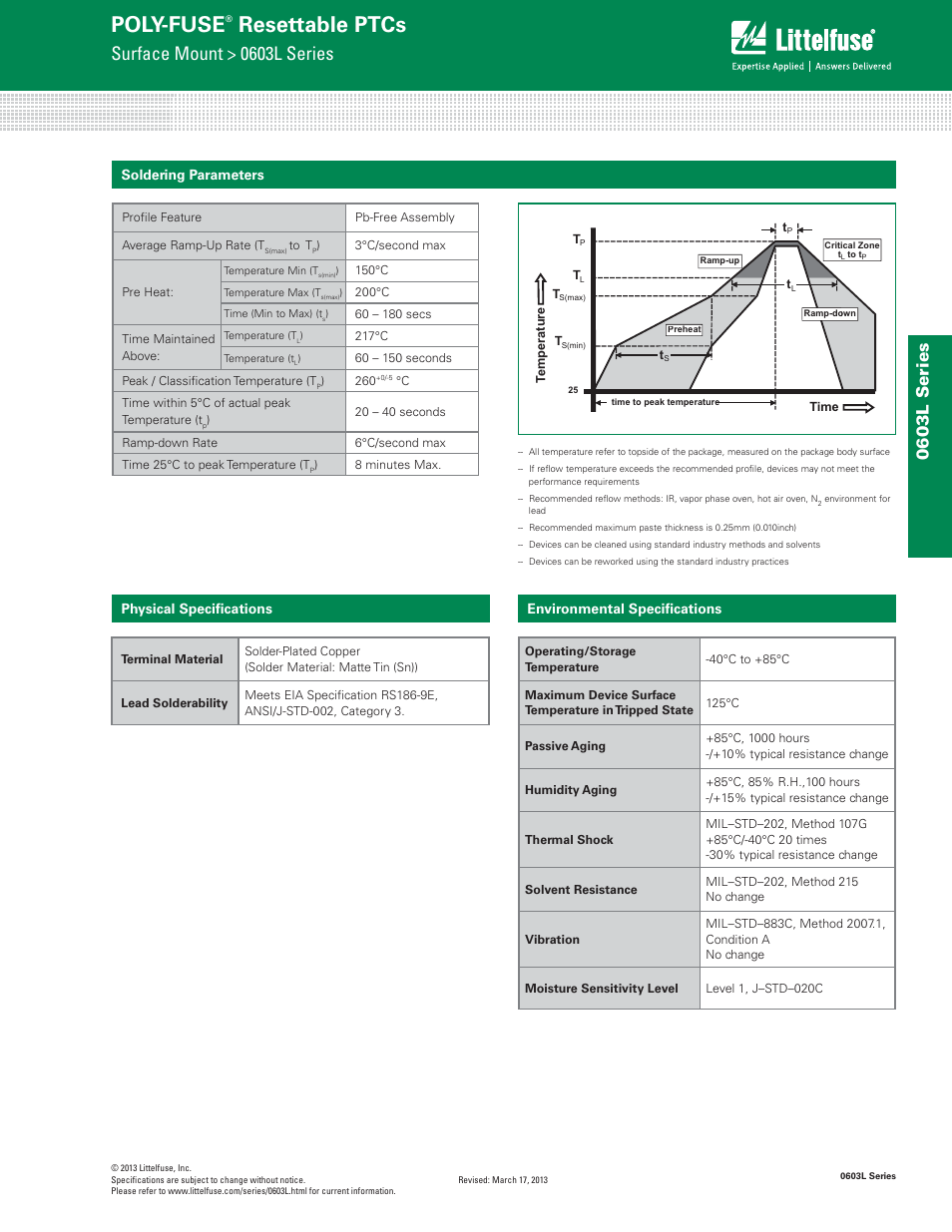 Poly-fuse, Resettable ptcs, Surface mount > 0603l series | 0603l s eries | Littelfuse 0603L Series User Manual | Page 3 / 5