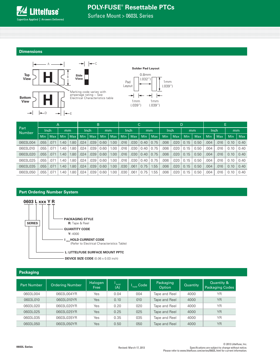 Poly-fuse, Resettable ptcs, Surface mount > 0603l series | 0603 l xxx y r | Littelfuse 0603L Series User Manual | Page 4 / 5