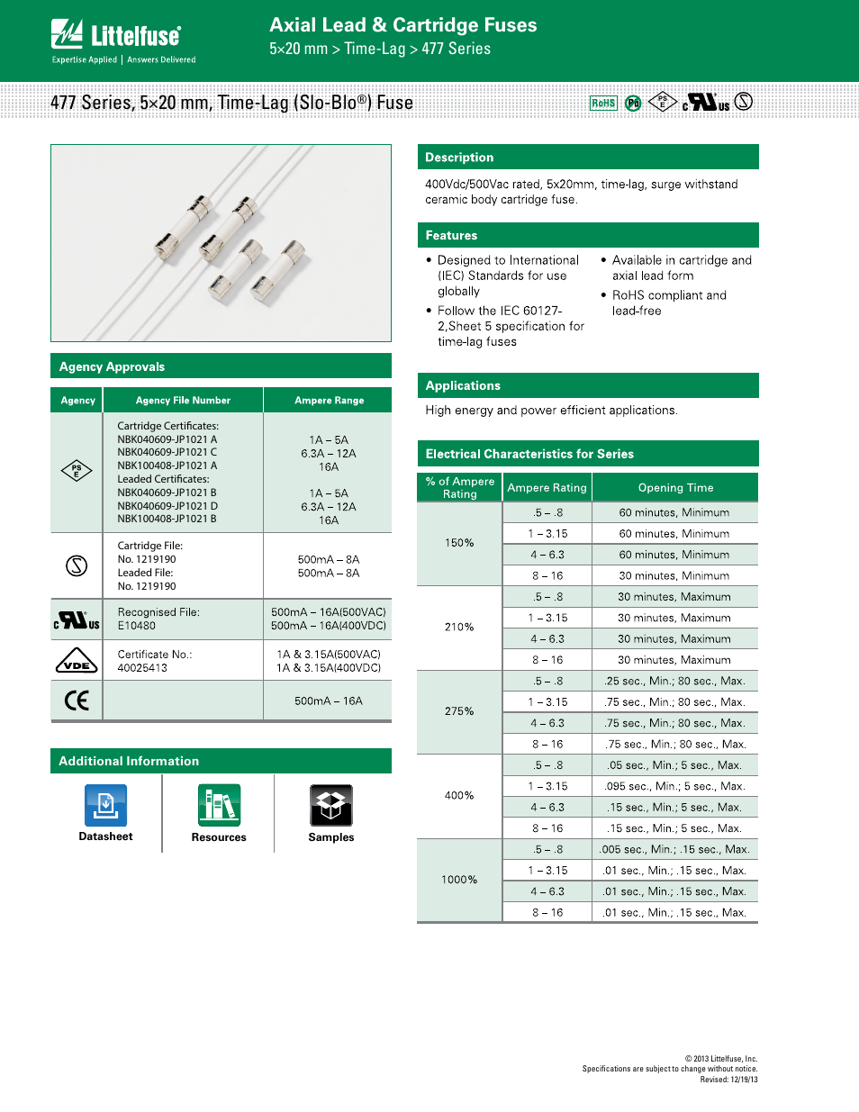 Littelfuse 477 Series User Manual | 3 pages