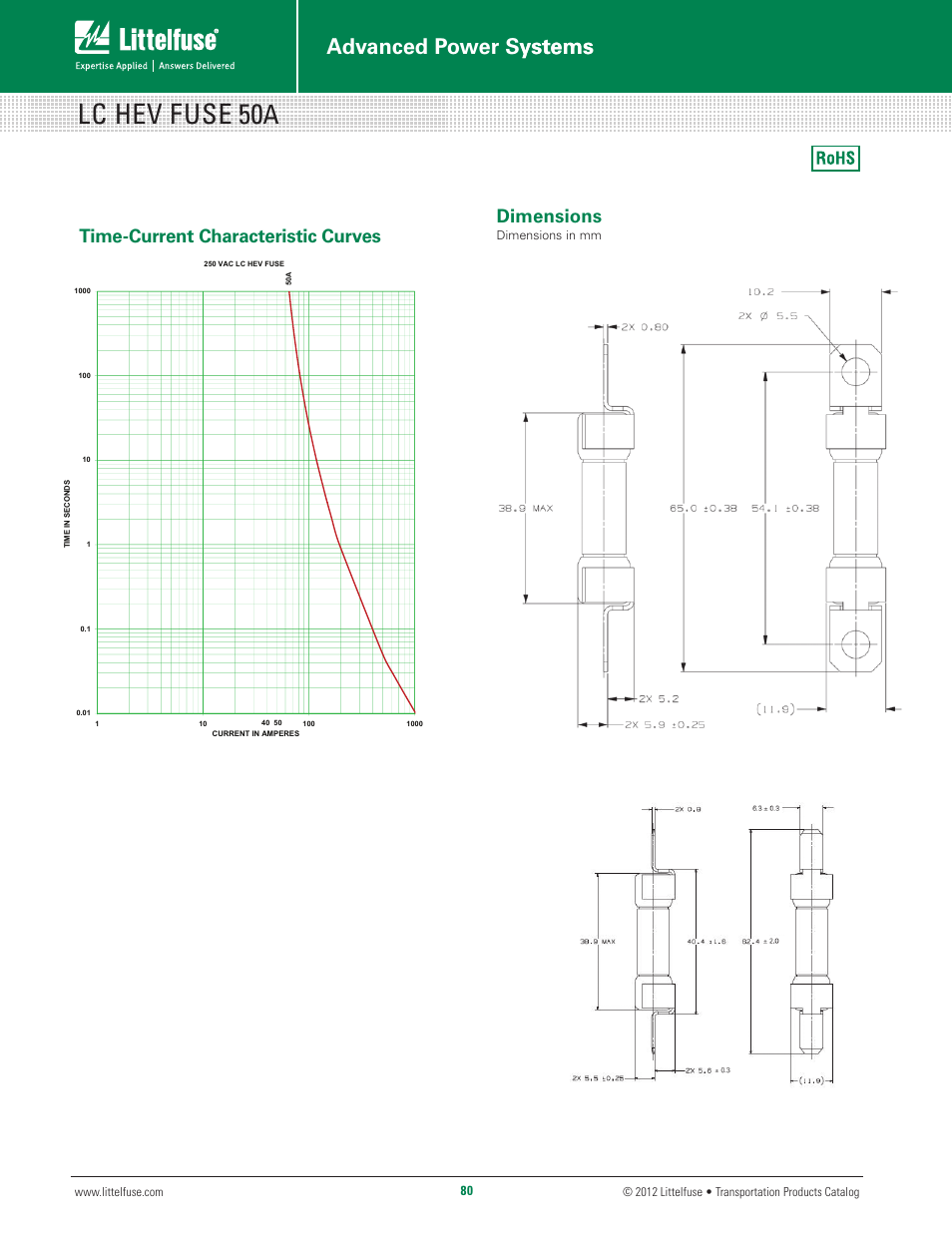 Lc hev fuse 50, Advanced power systems, Time-current characteristic curves | Dimensions | Littelfuse LC HEV 50A Series User Manual | Page 2 / 2