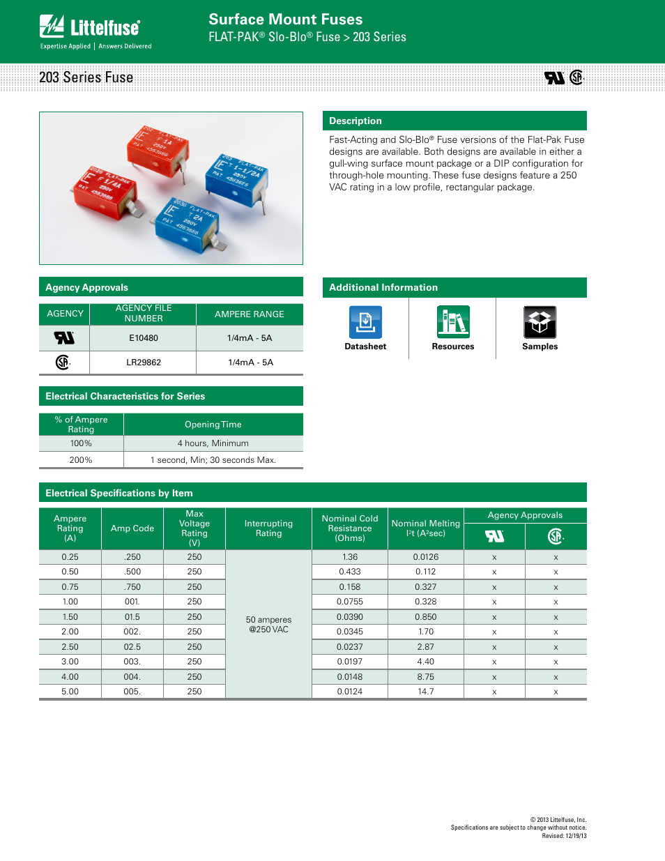 Littelfuse 203 Series User Manual | 2 pages