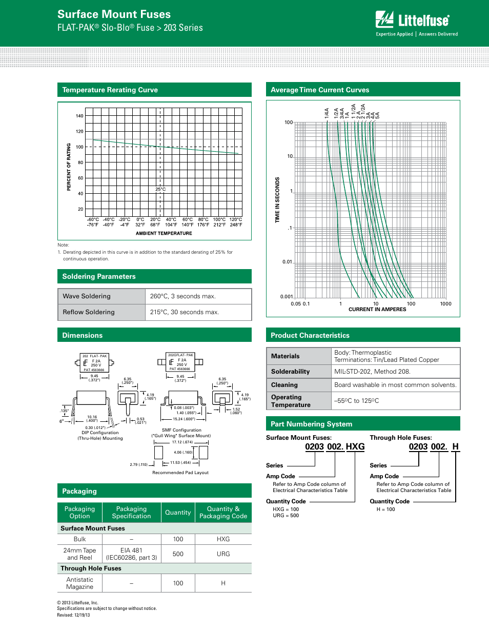 Surface mount fuses, Flat-pak, Slo-blo | Fuse > 203 series, Dimensions average time current curves, Soldering parameters temperature rerating curve, Product characteristics part numbering system, Packaging | Littelfuse 203 Series User Manual | Page 2 / 2