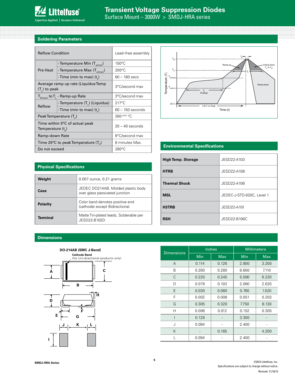 Surface mount – 3000w > smdj-hra series, Family of products) | Littelfuse SMDJ-HRA Series User Manual | Page 5 / 6