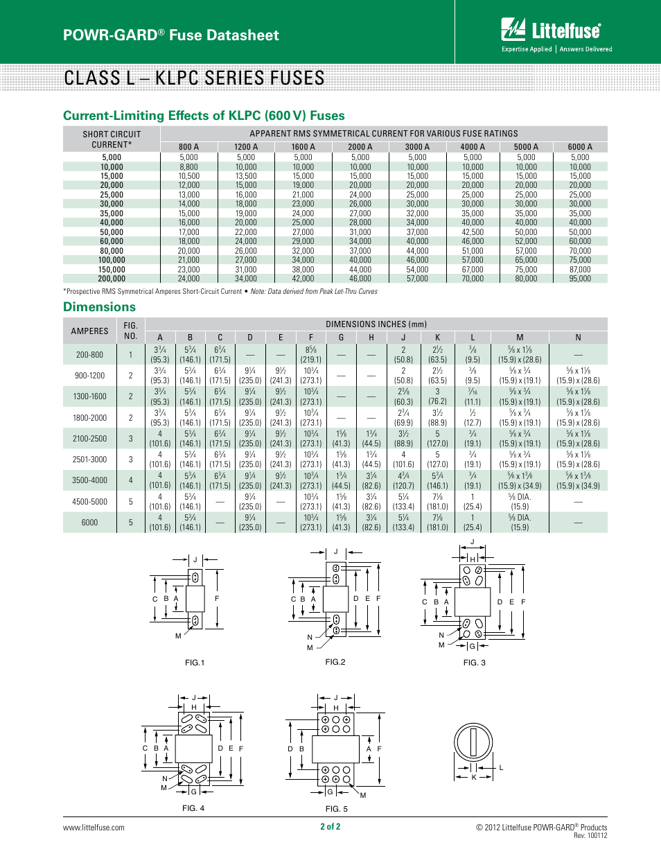 Class l – klpc series fuses, Powr-gard, Fuse datasheet | Current-limiting effects of klpc (600 v) fuses, Dimensions | Littelfuse KLPC Series User Manual | Page 2 / 2