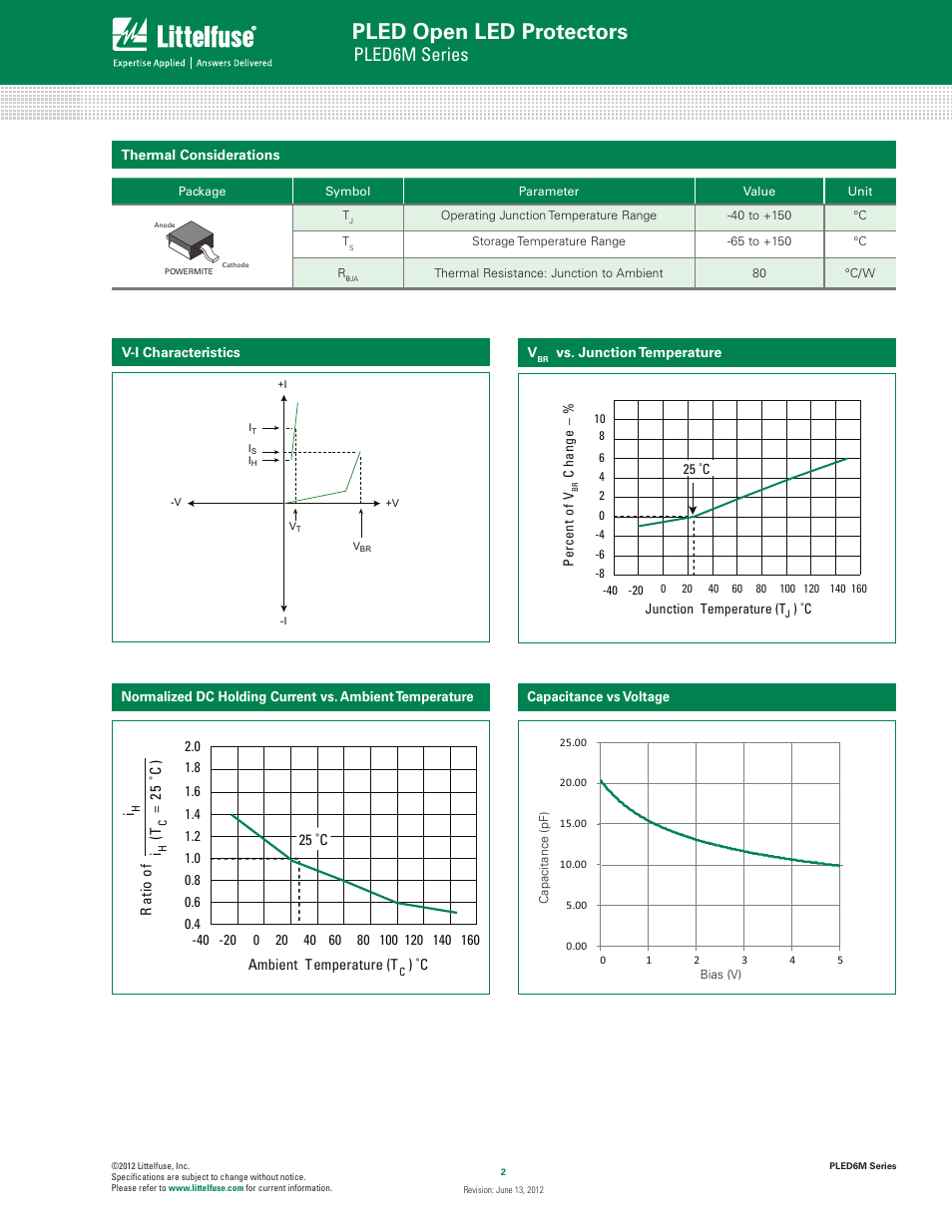 Pled open led protectors, Pled6m series | Littelfuse PLED6M Series User Manual | Page 2 / 5