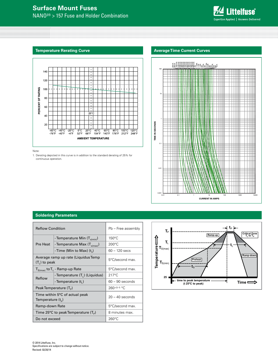 Surface mount fuses, Nano, 157 fuse and holder combination | Average time current curves, Soldering parameters temperature rerating curve, Time te mperatur e t, 150°c - temperature max (t, 200°c - time (min to max) (t, Liquidus) 217°c - temperature (t, 60 – 90 seconds peak temperature (t | Littelfuse 157 Series User Manual | Page 2 / 3