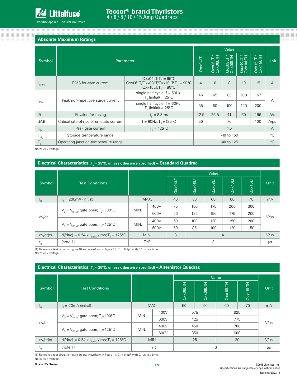 Teccor, Brand thyristors | Littelfuse QxxxxLTx Series User Manual | Page 2 / 8