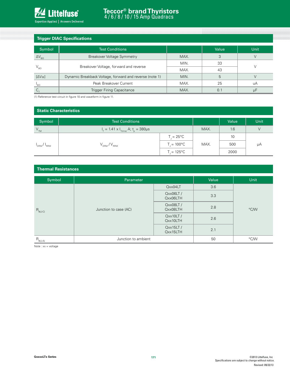 Teccor, Brand thyristors | Littelfuse QxxxxLTx Series User Manual | Page 3 / 8