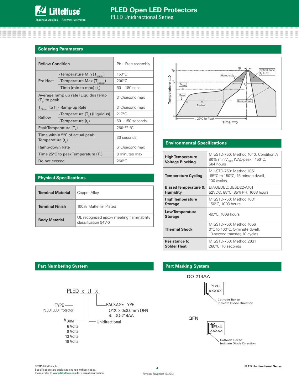 Pled open led protectors, Pled unidirectional series, Pled x | Littelfuse PLEDxUx Series User Manual | Page 4 / 6