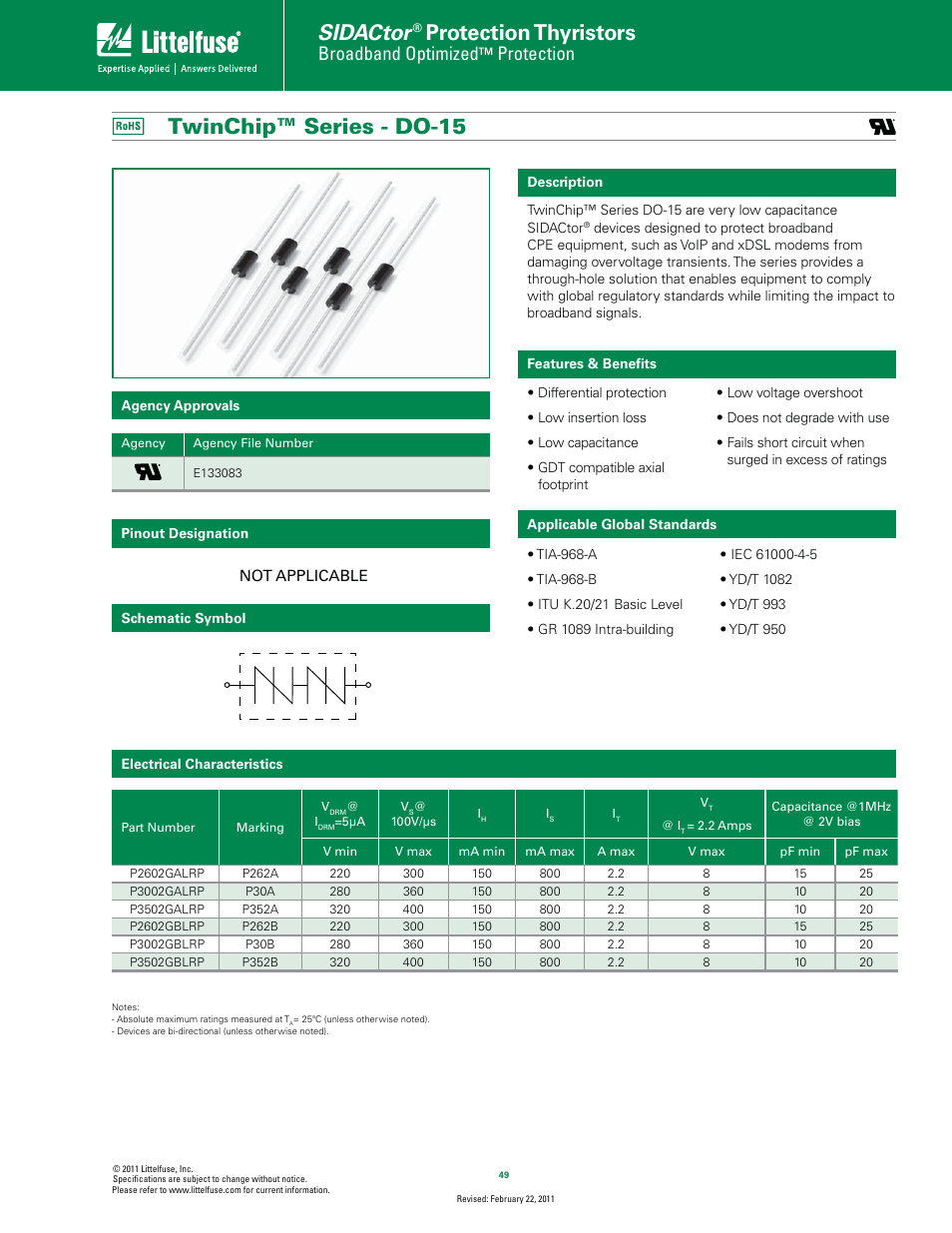 Littelfuse TwinChip Series DO-15 User Manual | 4 pages