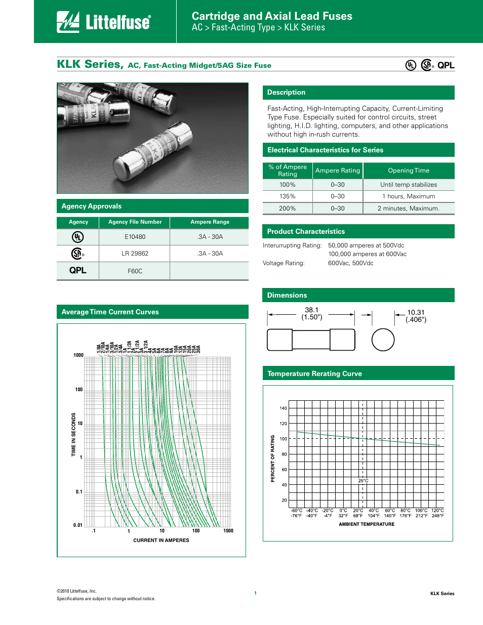 Littelfuse KLK Series User Manual | 1 page