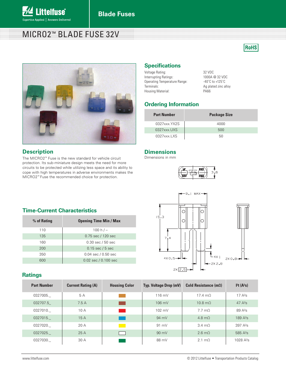 Littelfuse MICRO2 Series User Manual | 2 pages