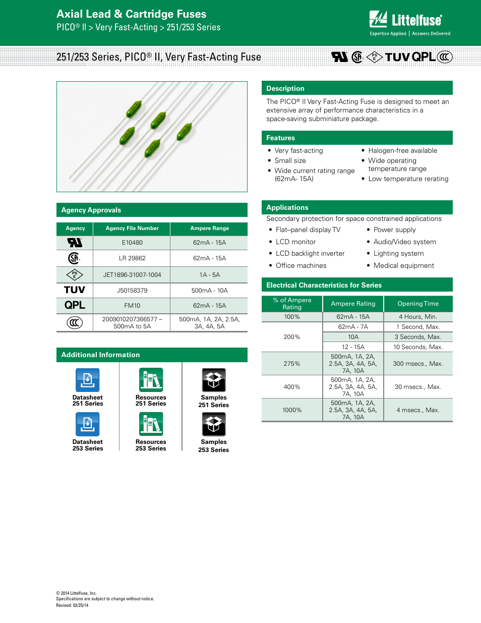 Littelfuse 253 Series PICO II User Manual | 4 pages