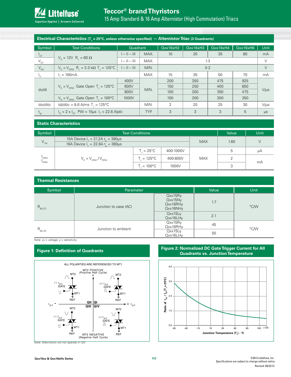 Teccor, Brand thyristors, Static characteristics | Thermal resistances, Figure 1: deﬁnition of quadrants, Electrical characteristics, Alternistor triac | Littelfuse Qxx16xHx Series User Manual | Page 3 / 9