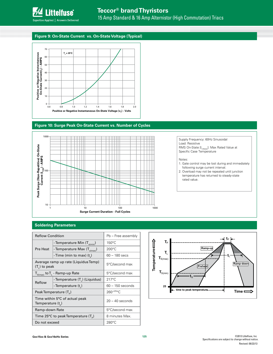 Teccor, Brand thyristors, Soldering parameters | Littelfuse Qxx16xHx Series User Manual | Page 5 / 9