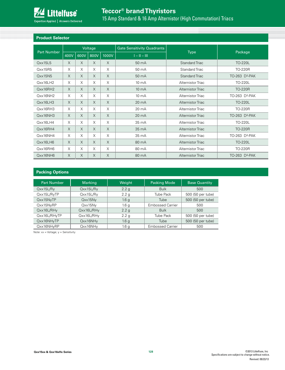 Teccor, Brand thyristors | Littelfuse Qxx16xHx Series User Manual | Page 8 / 9