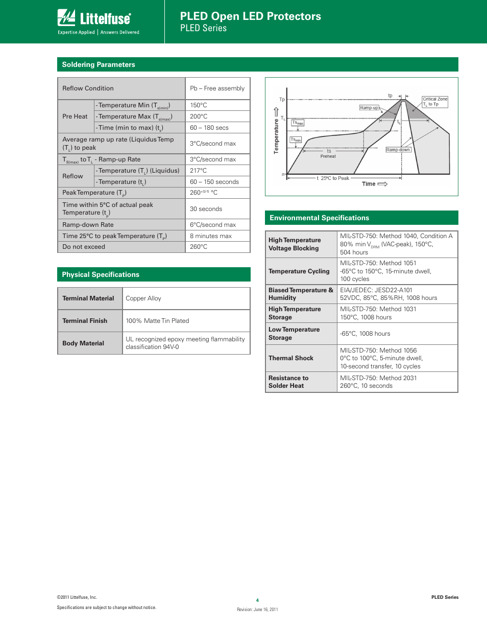 Pled open led protectors, Pled series | Littelfuse PLED Series User Manual | Page 4 / 7