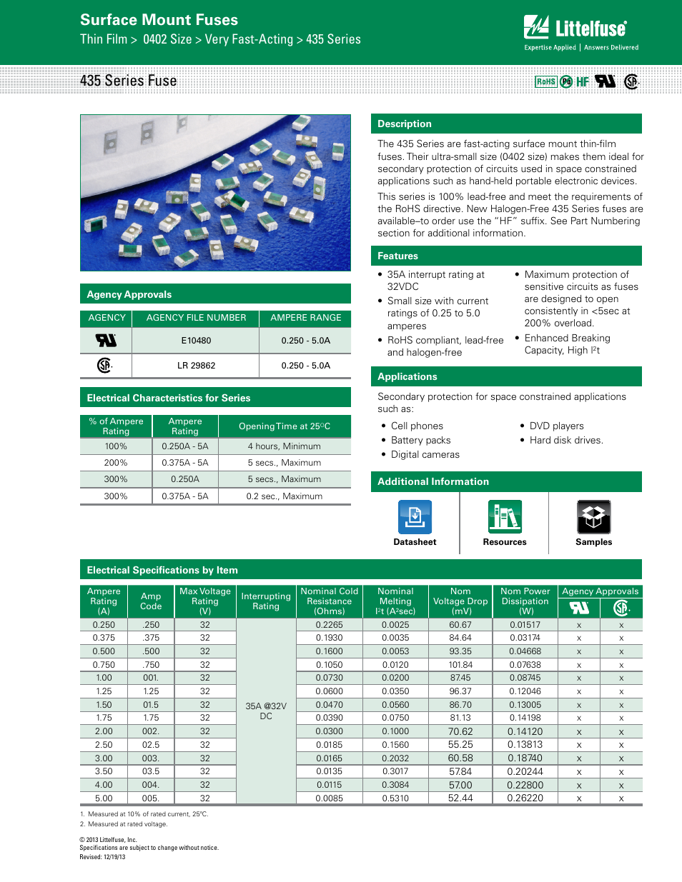 Littelfuse 435 Series User Manual | 3 pages