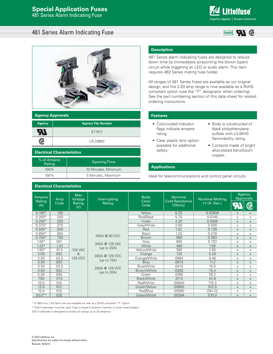 Littelfuse 481 Series User Manual | 2 pages