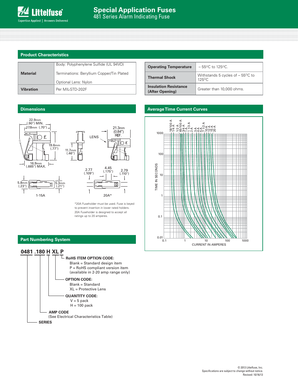 Special application fuses, 481 series alarm indicating fuse, Average time current curves | Product characteristics | Littelfuse 481 Series User Manual | Page 2 / 2
