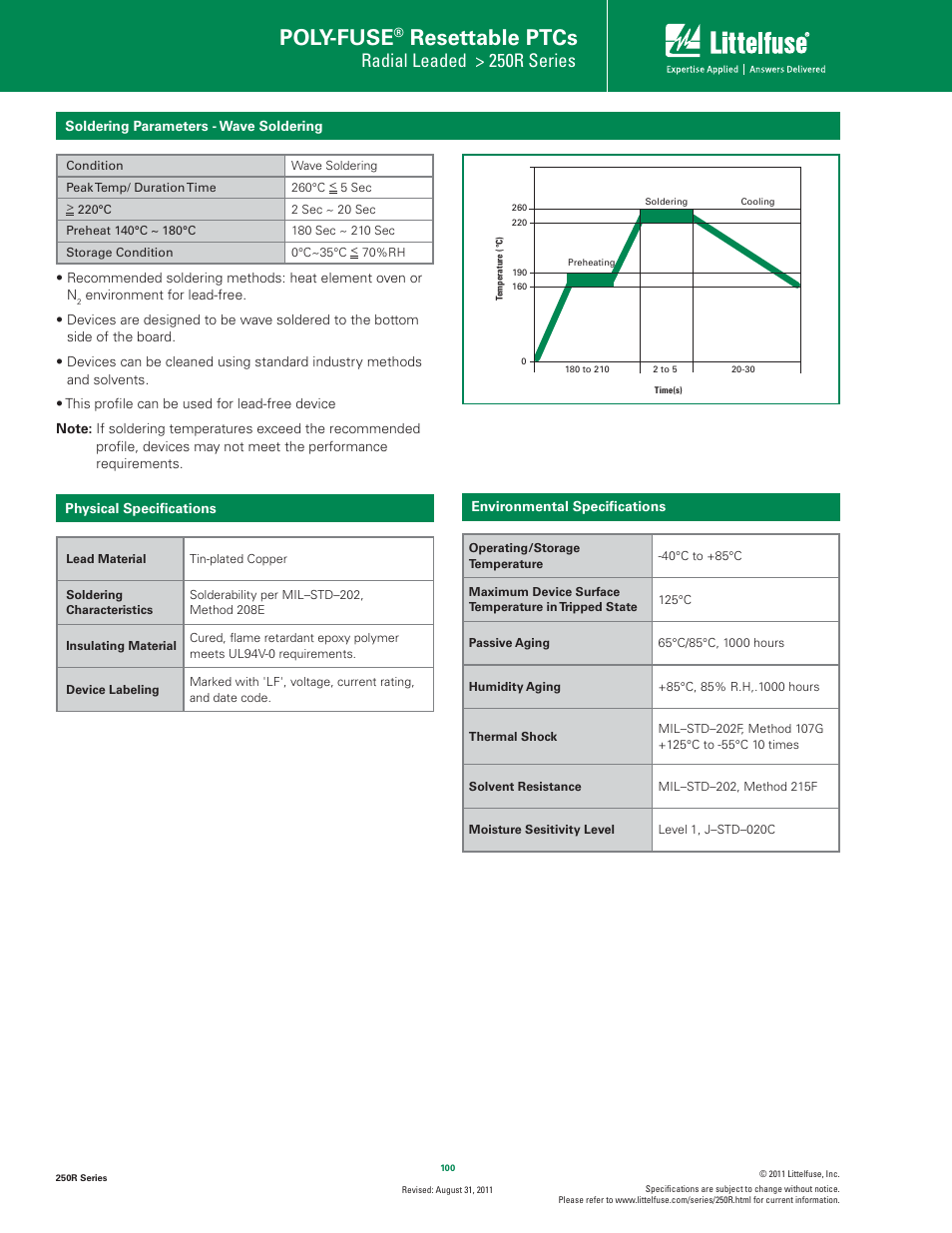 Poly-fuse, Resettable ptcs, Radial leaded > 250r series | Littelfuse 250R Series User Manual | Page 4 / 7