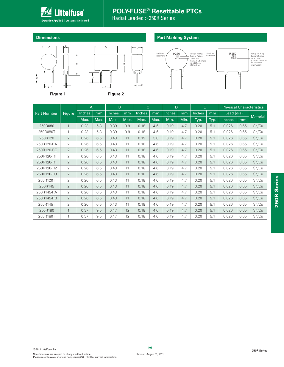 Poly-fuse, Resettable ptcs, Radial leaded > 250r series | 250r s eries | Littelfuse 250R Series User Manual | Page 5 / 7