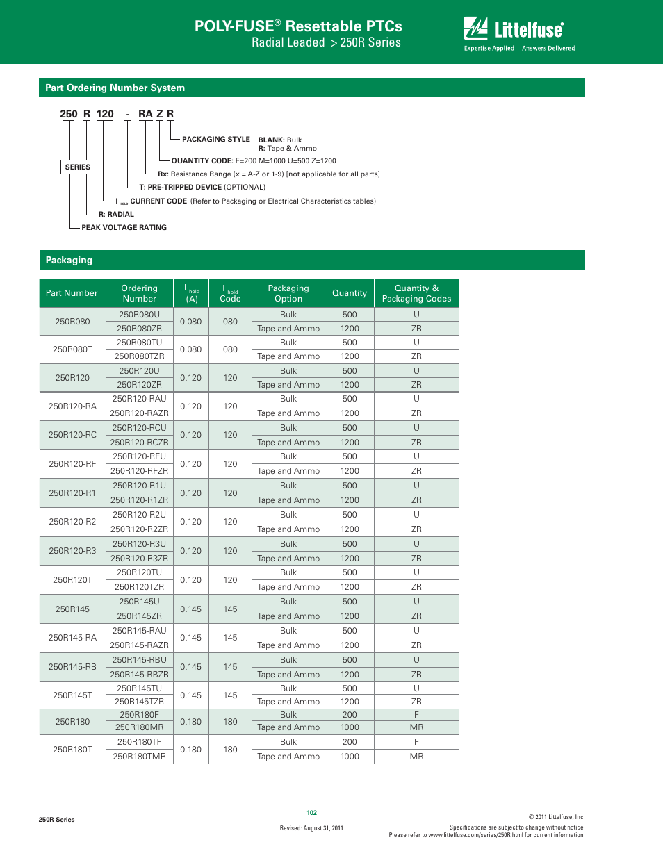 Poly-fuse, Resettable ptcs, Radial leaded > 250r series | Littelfuse 250R Series User Manual | Page 6 / 7