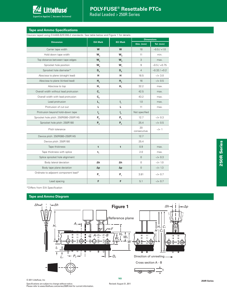 Poly-fuse, Resettable ptcs, Radial leaded > 250r series | Figure 1, 250r s eries, Tape and ammo speciﬁcations, Tape and ammo diagram a b a, Fl w, Wreference plane δh δh h, Δh δp | Littelfuse 250R Series User Manual | Page 7 / 7