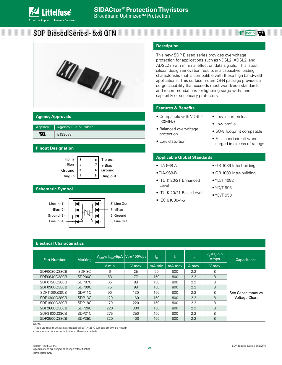 Littelfuse SDP Biased Series 5x6 QFN User Manual | 5 pages