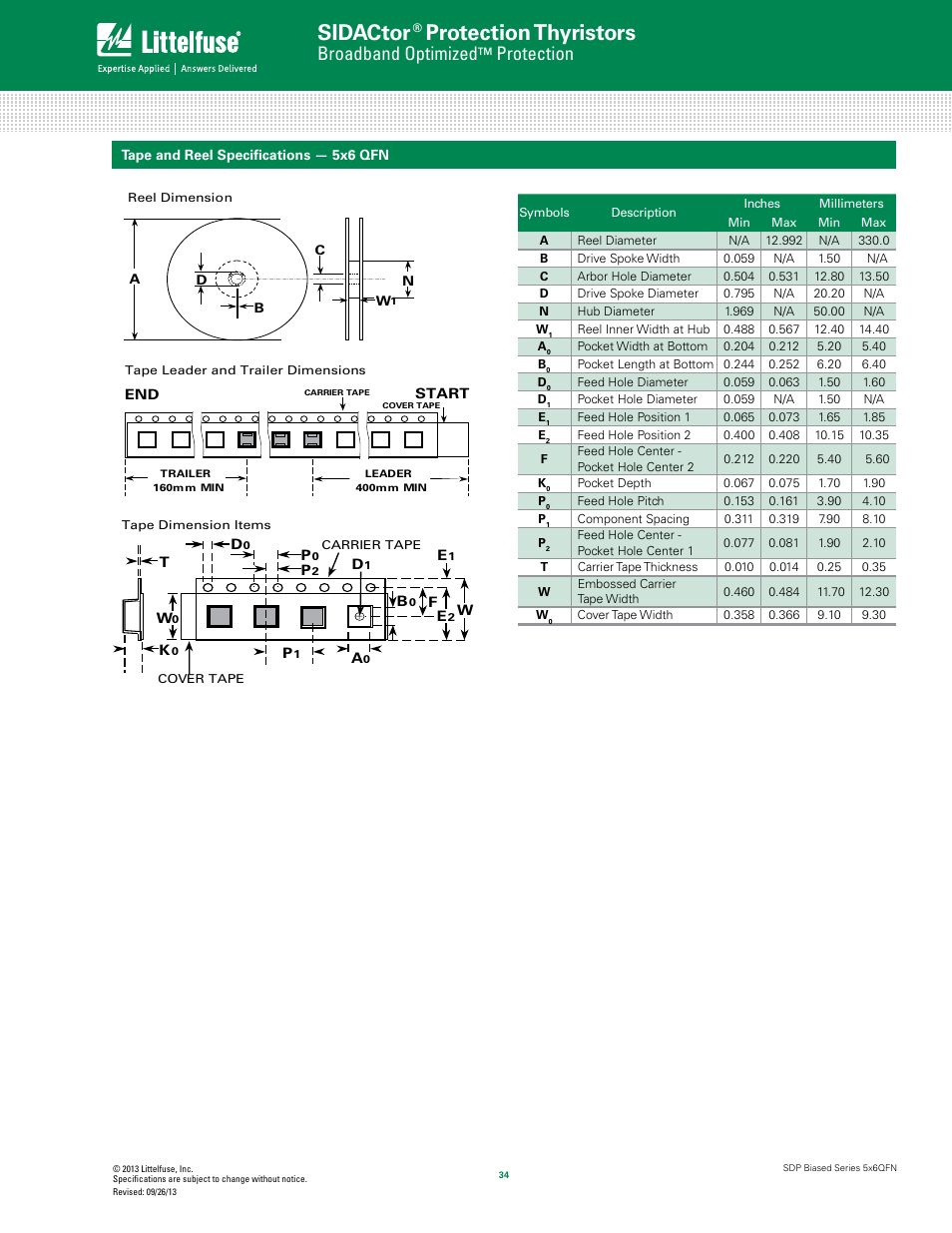 Sidactor, Protection thyristors, Broadband optimized | Protection | Littelfuse SDP Biased Series 5x6 QFN User Manual | Page 5 / 5