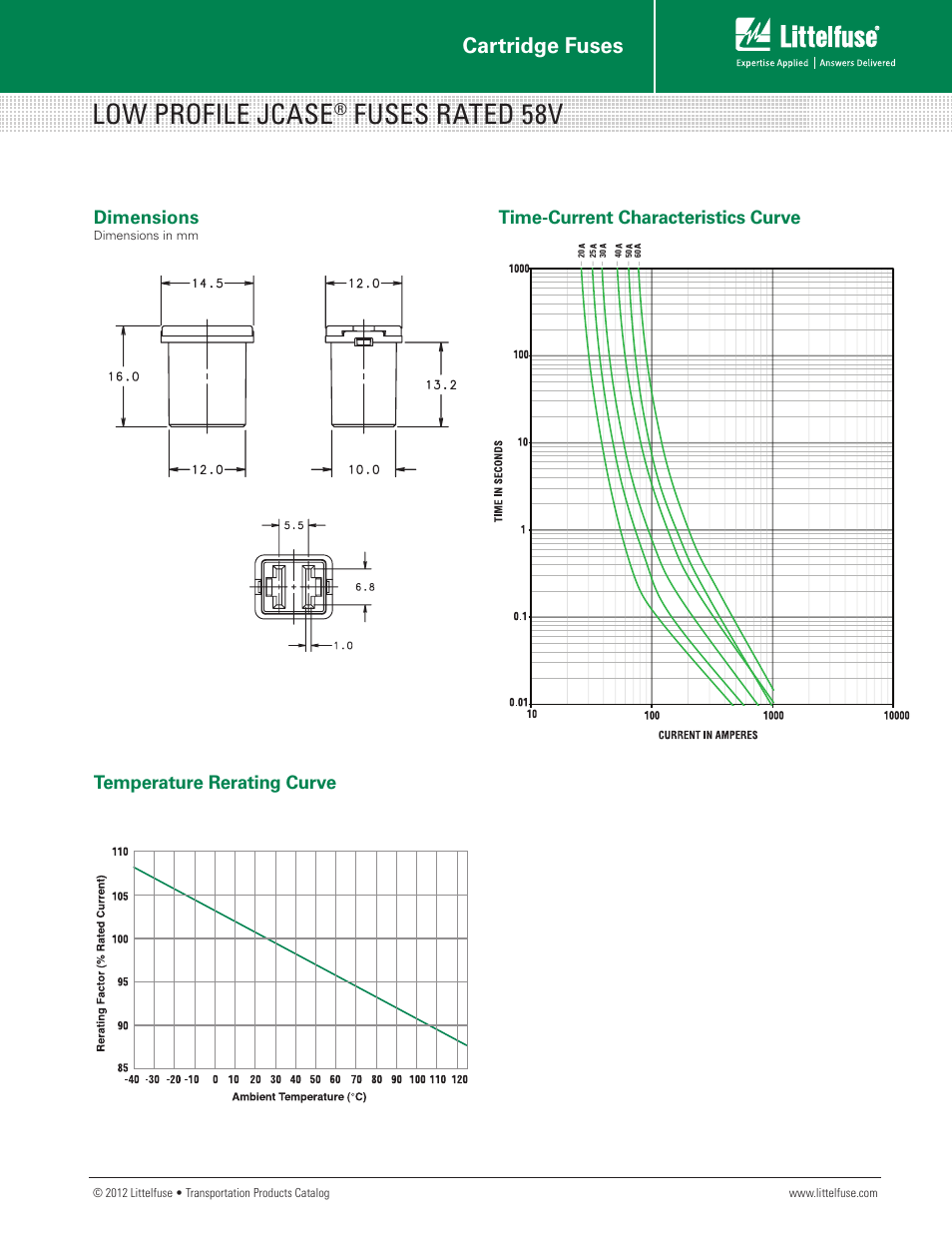 Low profile jcase, Fuses rated 58v, Cartridge fuses | Littelfuse Low Profile JCASE Series User Manual | Page 2 / 2