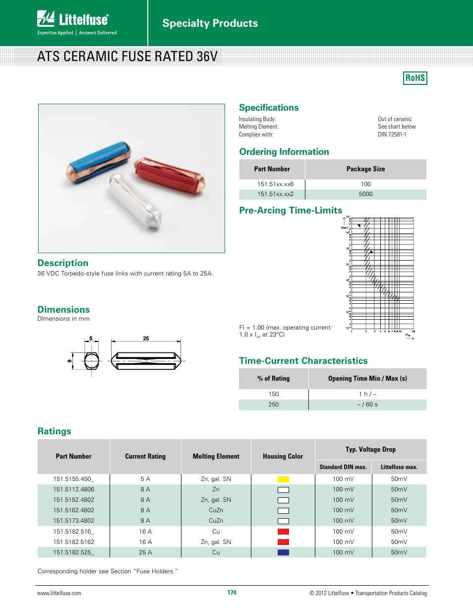 Littelfuse ATS Series User Manual | 1 page