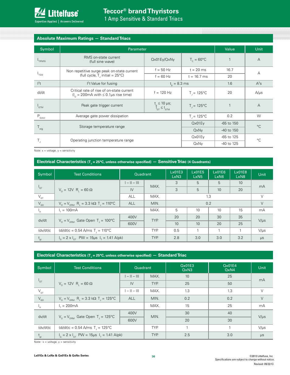Teccor, Brand thyristors, 1 amp sensitive & standard triacs | Littelfuse QxNx Series User Manual | Page 2 / 9