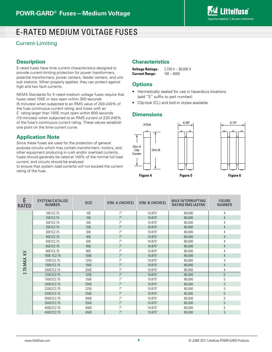 E-rated medium voltage fuses, Powr-gard, Fuses—medium voltage | Current-limiting description, Characteristics, Options, Dimensions, Rated | Littelfuse 700-xxx Series User Manual | Page 4 / 10