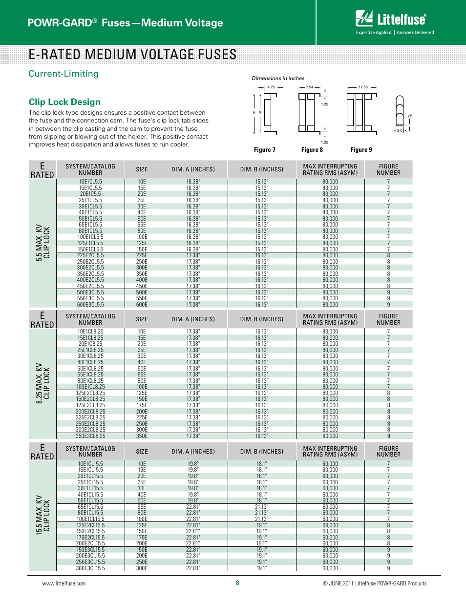 E-rated medium voltage fuses, Powr-gard, Fuses—medium voltage | Current-limiting, Clip lock design, Rated | Littelfuse 700-xxx Series User Manual | Page 8 / 10